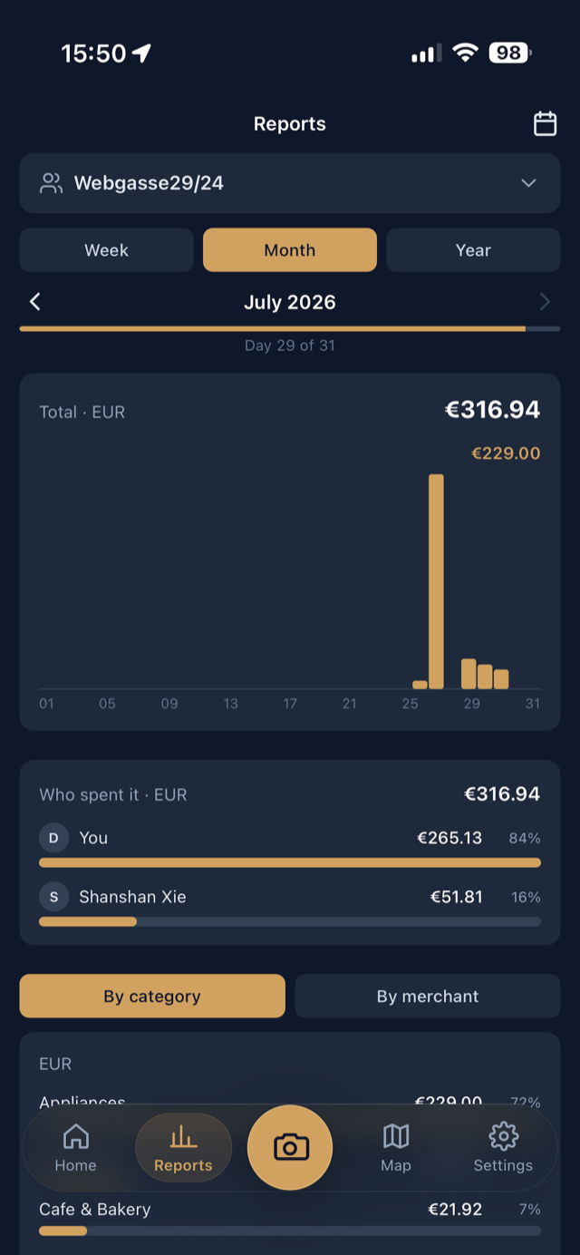 The reports screen showing a daily spending bar chart